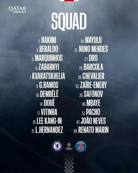 2026世界杯直播-巴黎客战切尔西大名单：与首回合相同，登贝莱、KK领衔